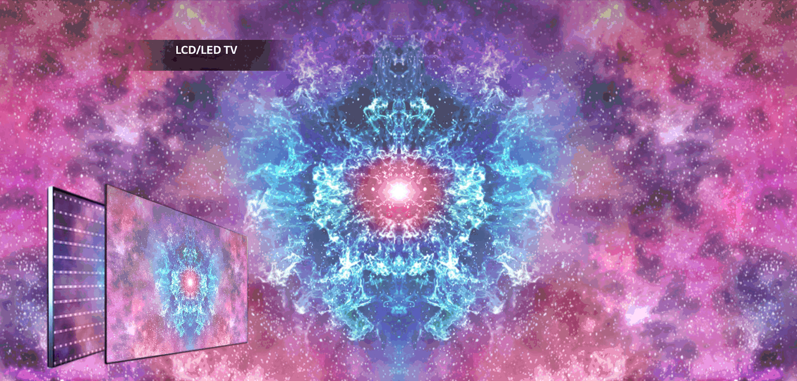 Фотоколаж про OLED&LCD1