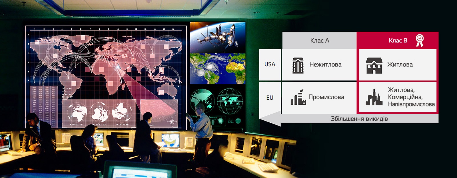 Фотографія про ЕМС Сертифікацію (Клас В)