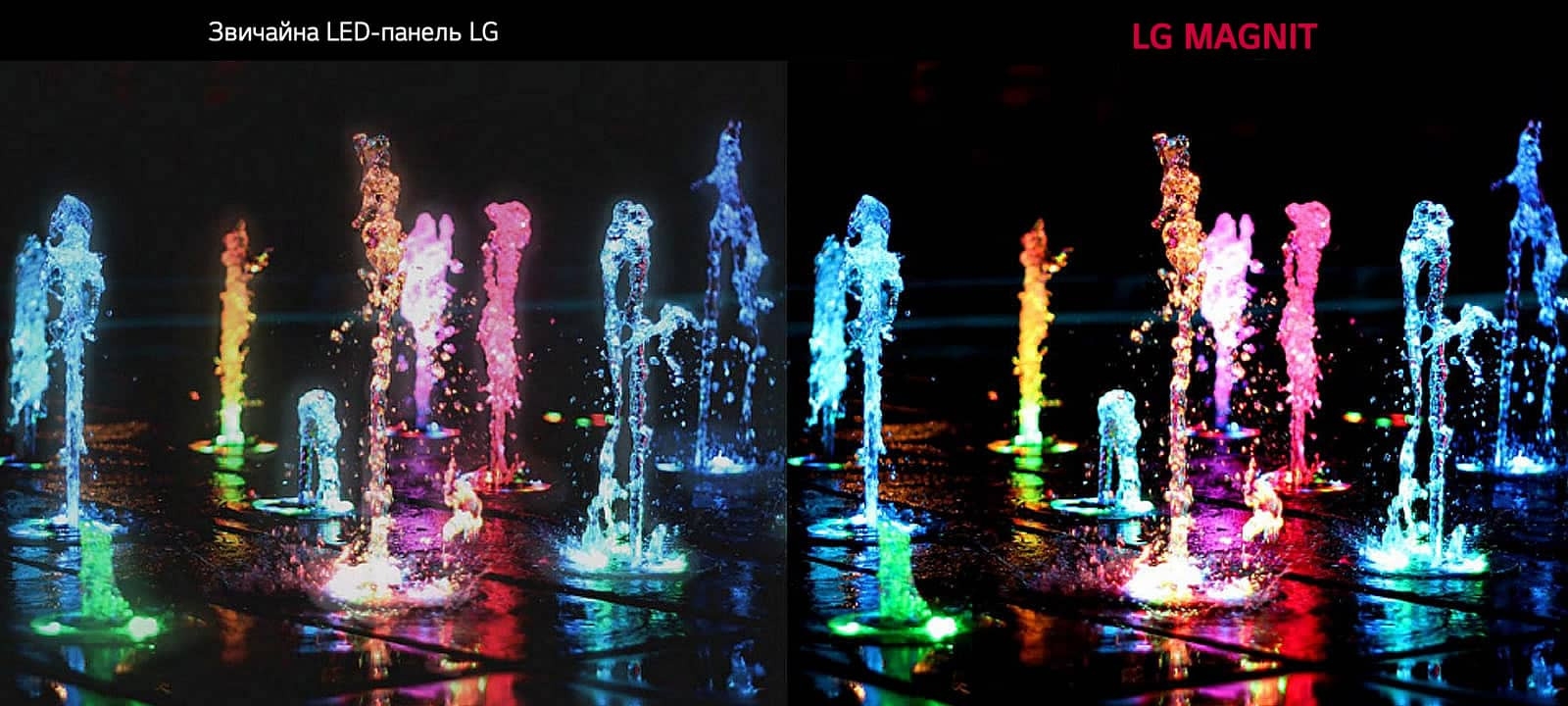 Фотографія про Покращені характеристики світлотіней