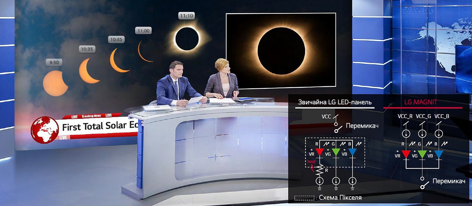 Фотографія про Ефективне споживання енергії 